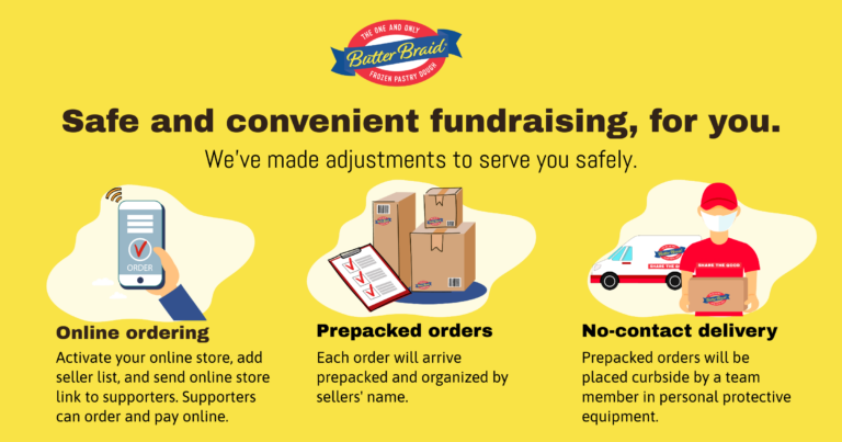 No Contact Fundraising - online ordering, prepacked orders, no contact delivery